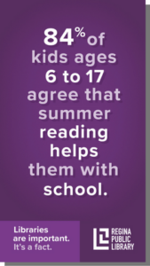 84% of kids ages 6 to 17 agree that summer reading helps them with school.